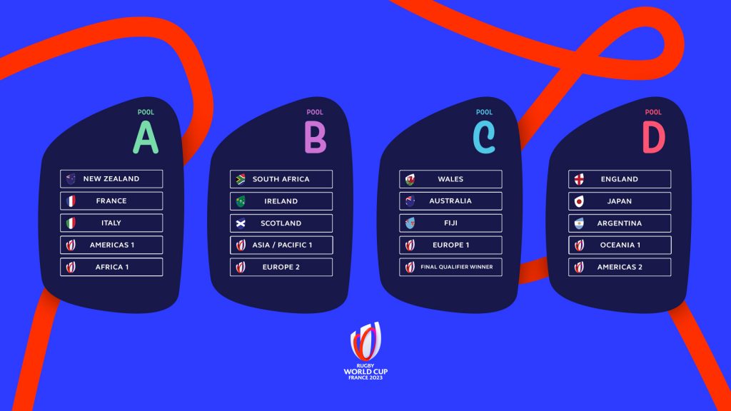 JRFU Reaction to Rugby World Cup 2023 Draw｜RUGBY：FOR ALL