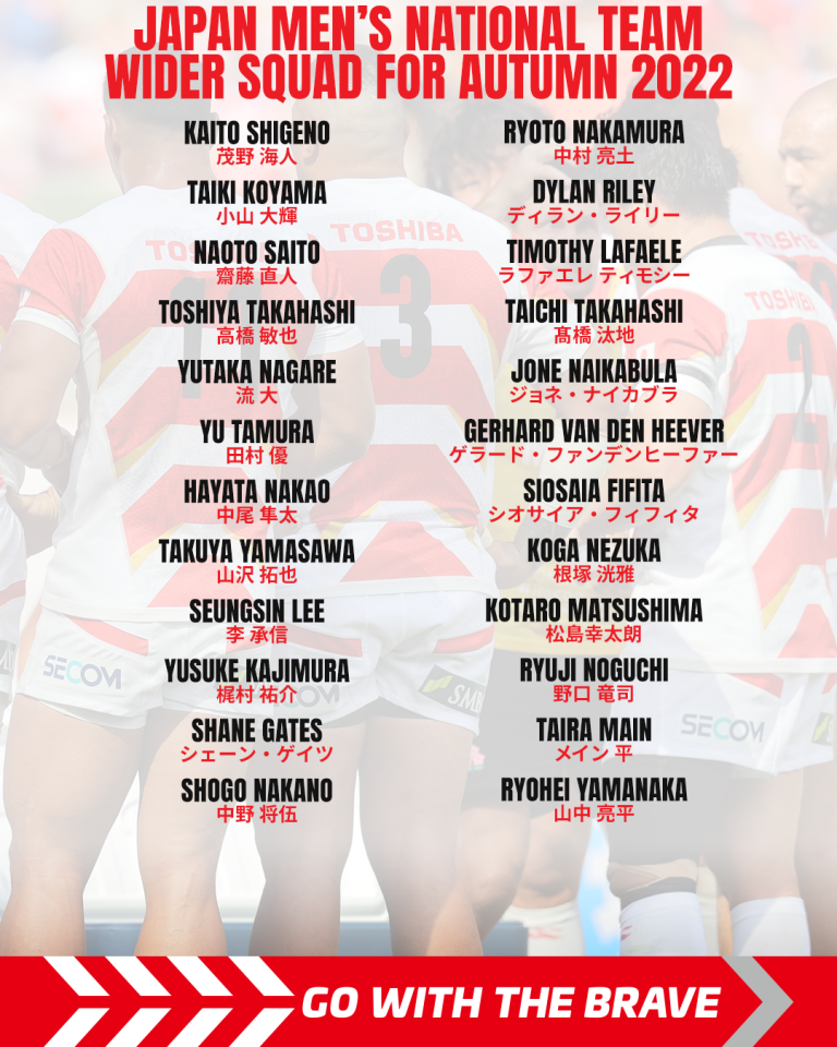 Brave Blossoms Squad Announced Ahead Of Autumn Internationals｜RUGBY：FOR ALL