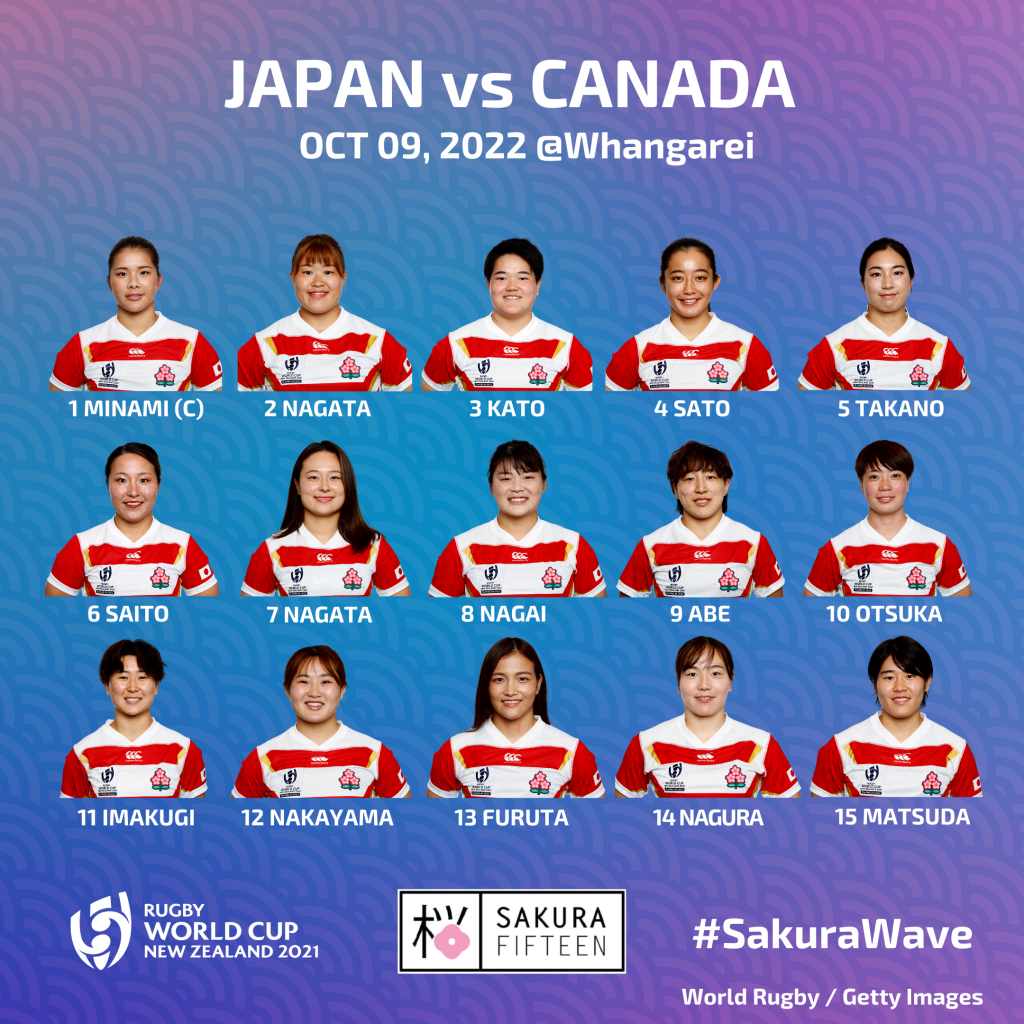 Sakura Fifteen Team Announced For Opening Rugby World Cup Pool Match 