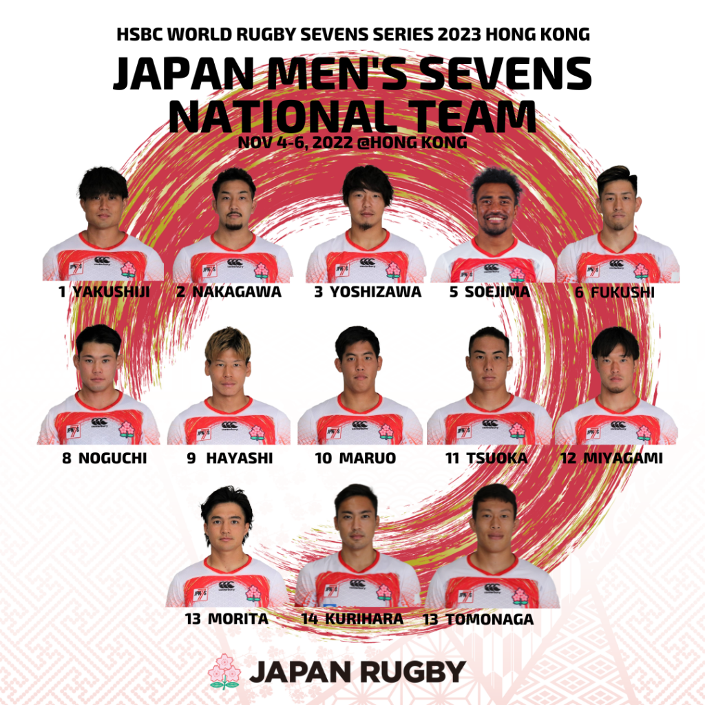 Japan Men’s Sevens Team Announced for Hong Kong Sevens｜RUGBY：FOR ALL