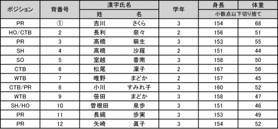 神奈川.psd