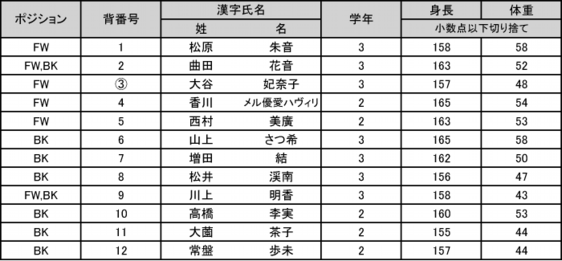 関東合同.psd