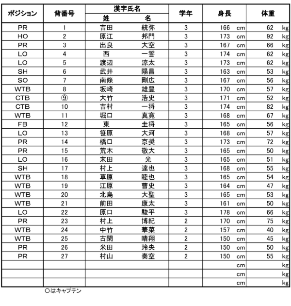 託麻中学.psd