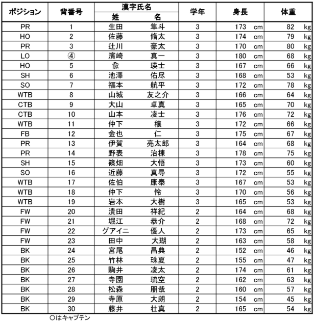 兵庫県RS.psd