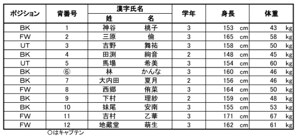 九州Ａ.psd