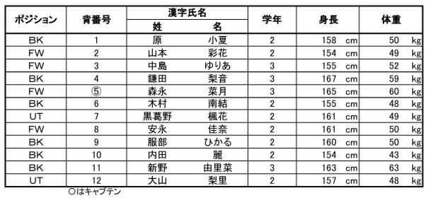 九州Ｂ.psd