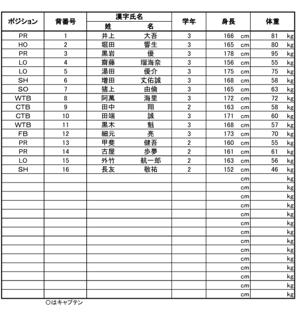 高鍋西中学.psd