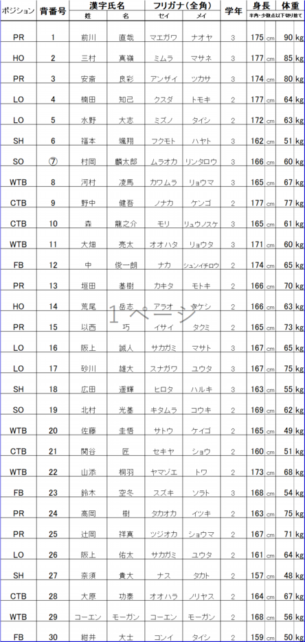 4.東海大.bmp